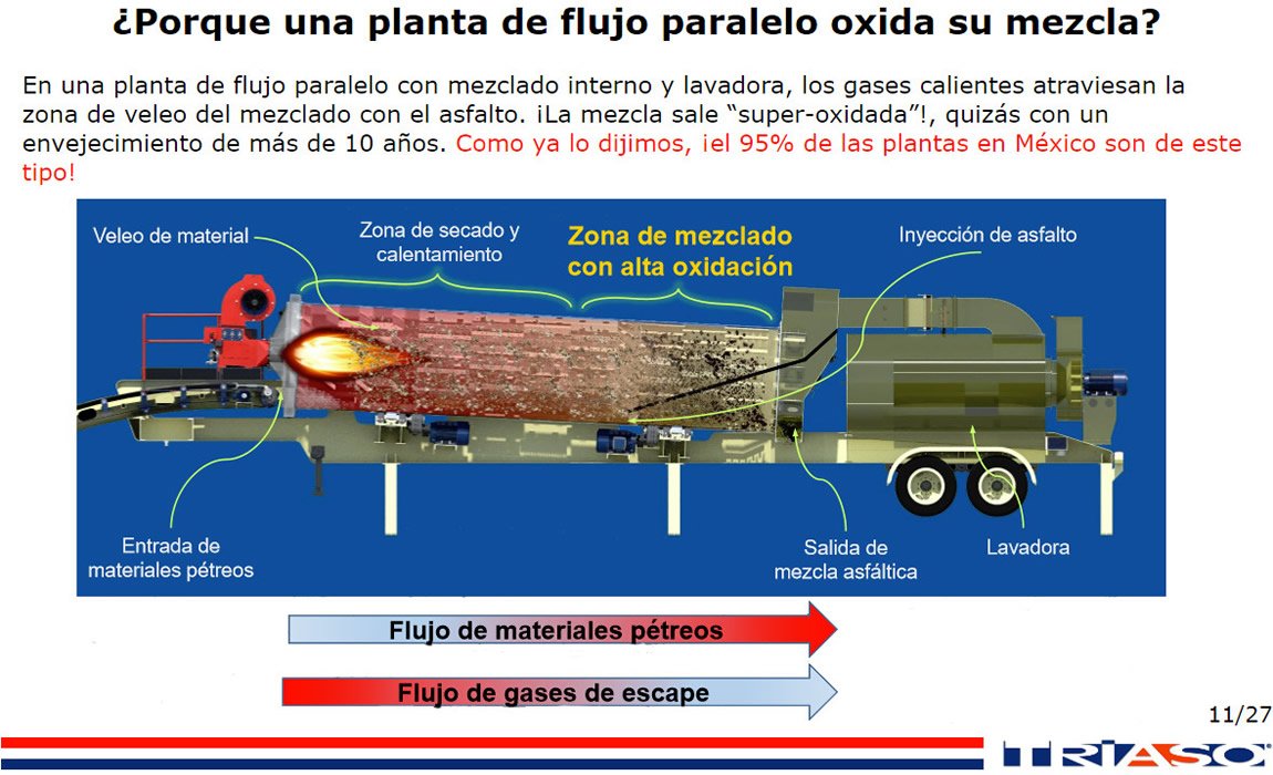 Mejores Pavimentos