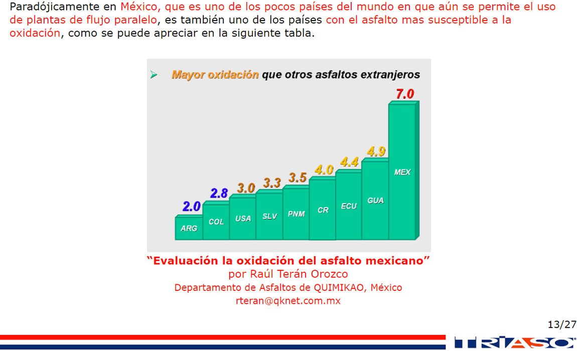 Mejores Pavimentos
