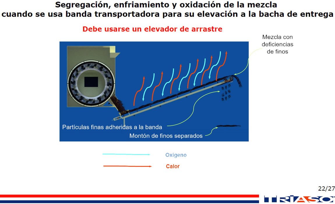 Mejores Pavimentos