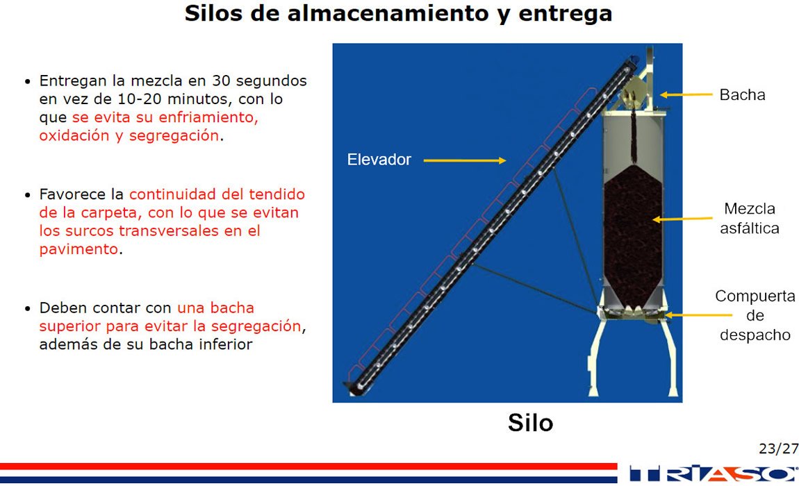 Mejores Pavimentos