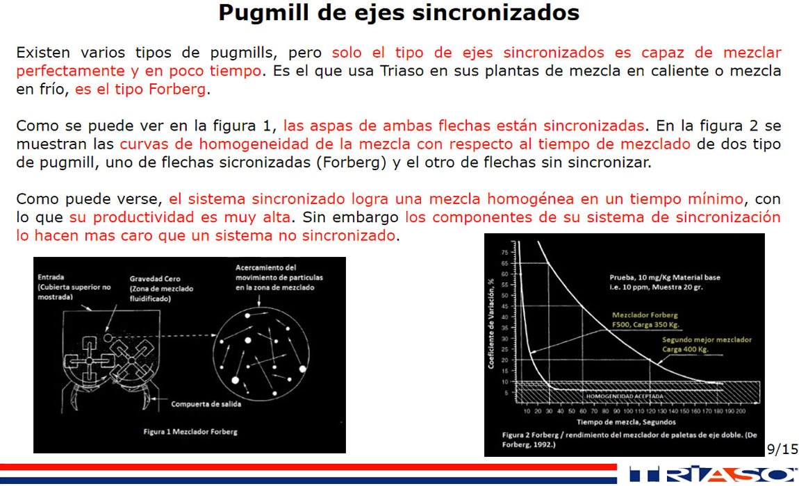 Mezcladoras en frío