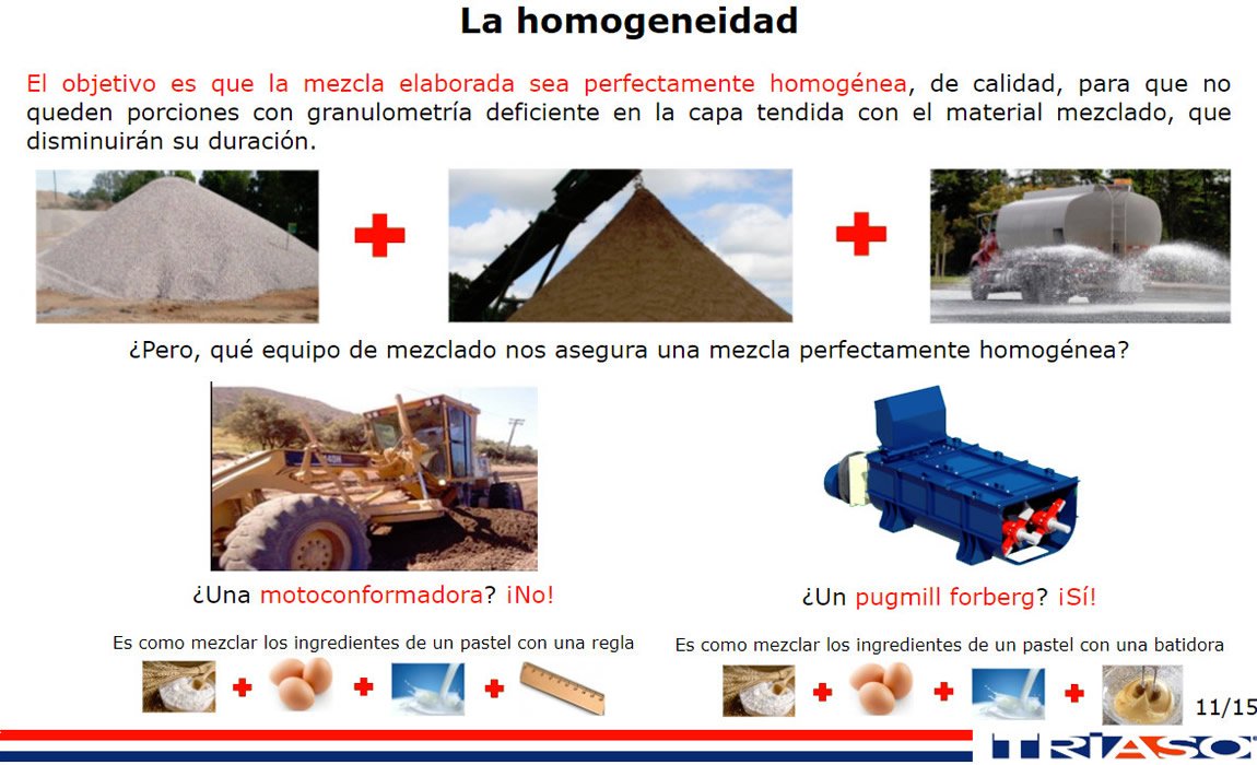Mezcladoras en frío