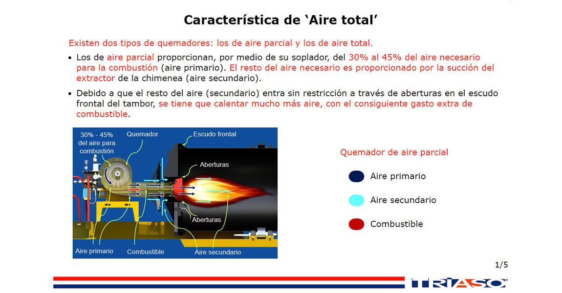 Mejores Pavimentos