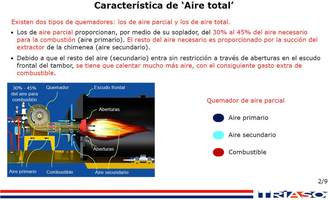 Mejores Pavimentos