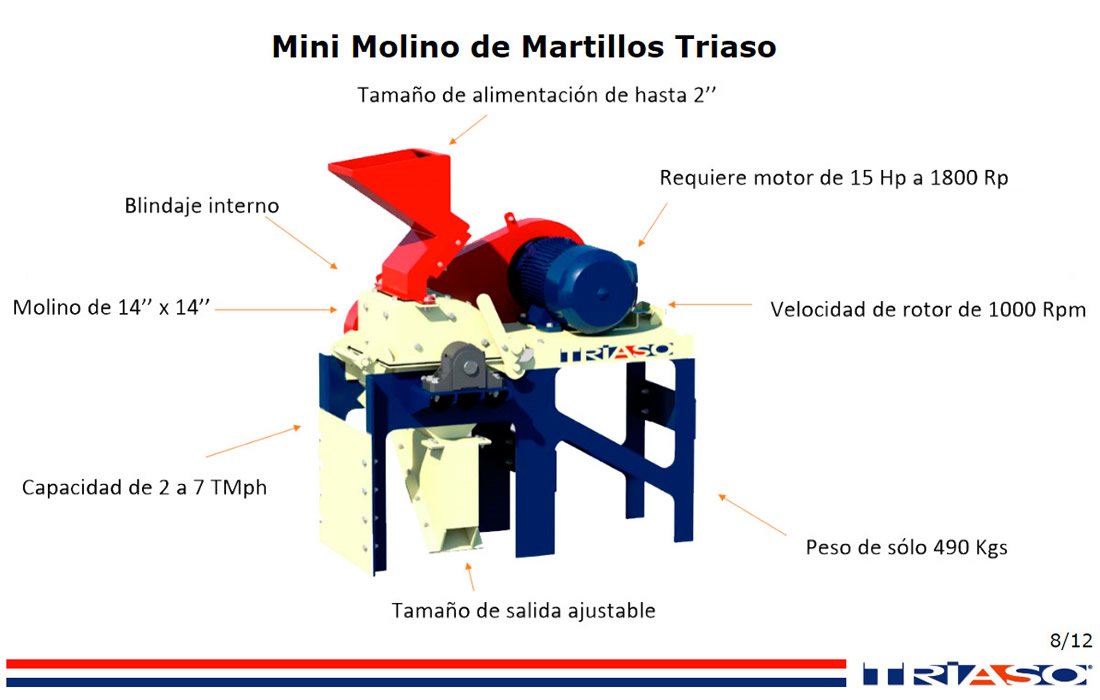 Mejores Pavimentos